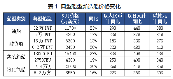 (du)(ni)M(fi)M˼(yng)(du)؛ő(zhn)-W<a href=http://www.keyonhouse.com target=_blank class=infotextkey>\(yn)</a>