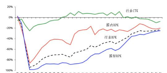 H<a href=http://www.keyonhouse.com target=_blank class=infotextkey>\</a>Ј