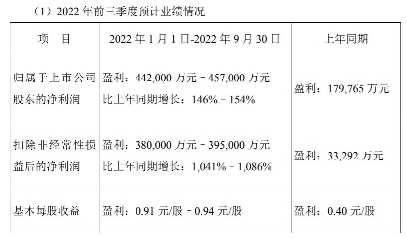 ͨ^(gu)M(jn)(w)|(zh)c(jng)(zhng)-<a href=http://www.keyonhouse.com target=_blank class=infotextkey>\(yn)</a>