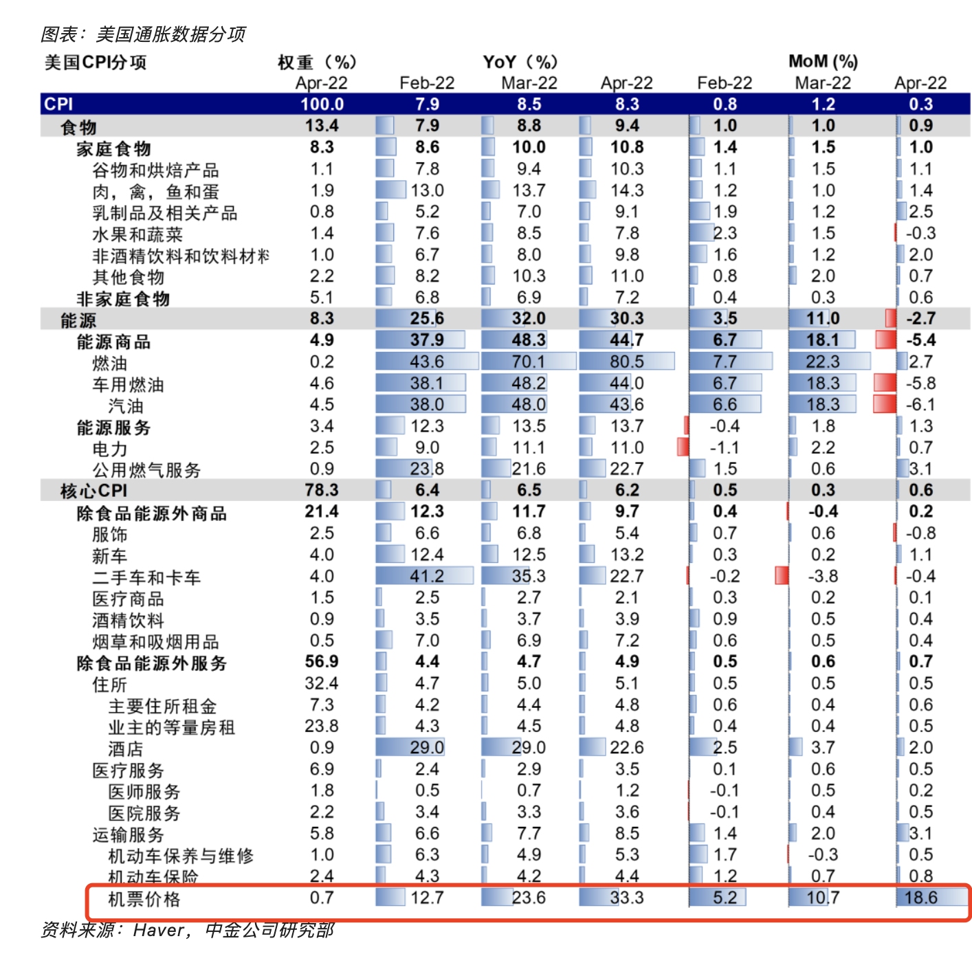 CƱr4­h(hun)ȱq18.6%qʷoǰ-պ