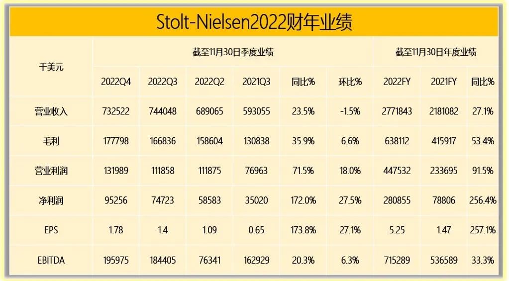 W(xu)ƷЈ(chng)m(x)ƣ˼2022ؔ(ci)(rn)ͬL(zhng)256.4%-W<a href=http://www.keyonhouse.com target=_blank class=infotextkey>\(yn)</a>